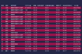 国产综合第五页,聚焦创新成果，展现产业新风采